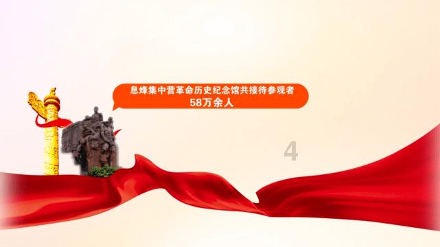 万王之王3D